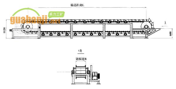 HB鏈板輸送機(jī)結(jié)構(gòu)圖